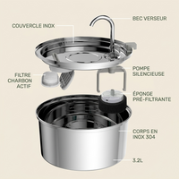 Fontaine bec verseur Liore | 3.2L